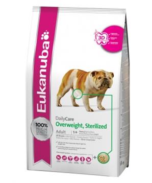 Eukanuba Daily care Excess Weight