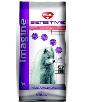 Imagine Sensitive losos